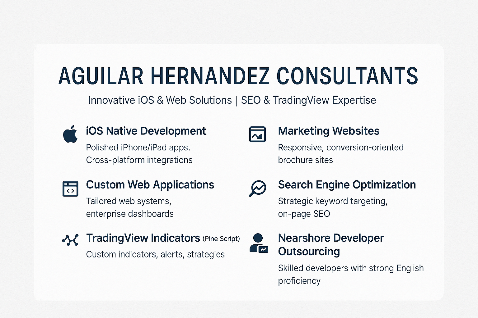 Aguilar Hernandez Consultants Inc